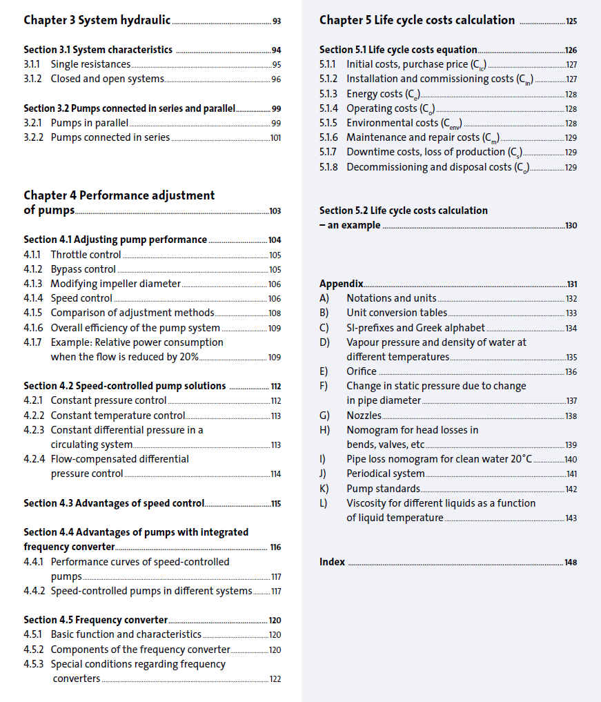 《格兰富泵手册》原版PDF